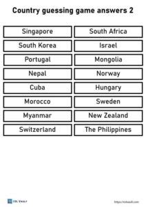 stattogories|country guessing game.